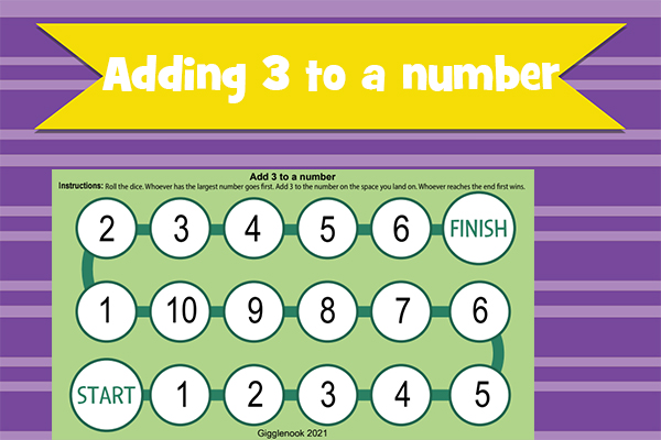 Adding 3 to a Number