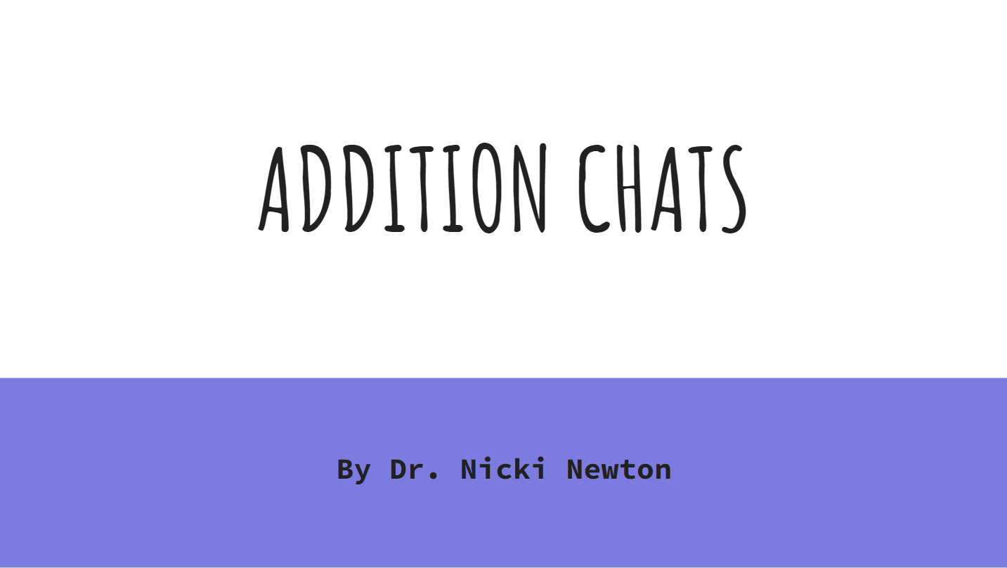 Addition Image Chats