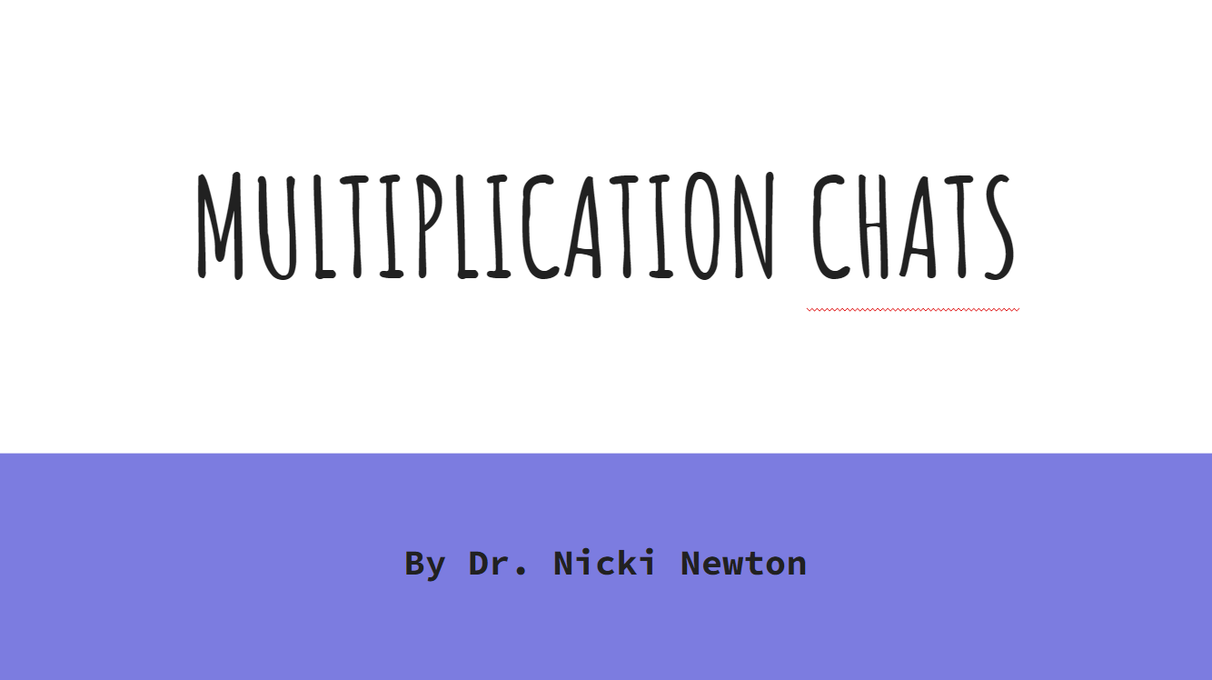 Multiplication Image Chats