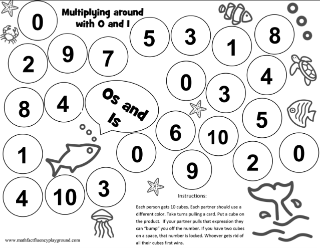 Multiplication Foundation Facts