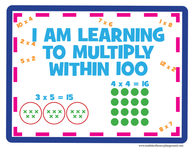 Goal and Success Criteria Posters