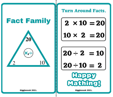 Division Fact Strategy Flashcards