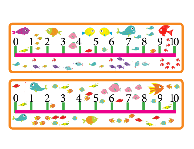 Numberline to 10