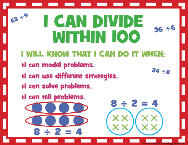Goal and Success Criteria Posters