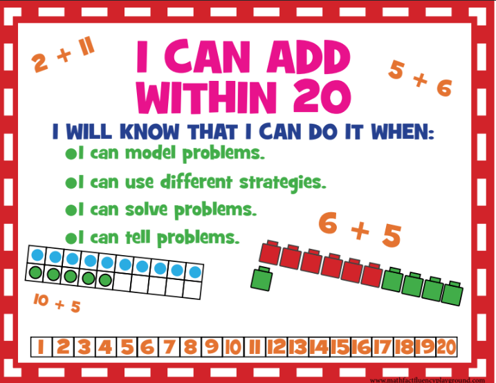 Goal and Success Criteria Posters