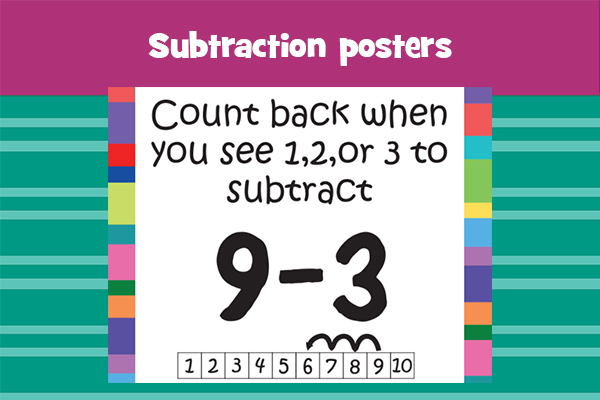 Subtraction Posters