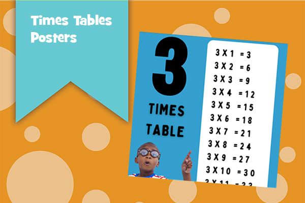 Times Tables Posters