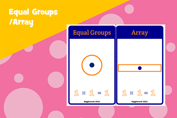 Equal Groups/Array
