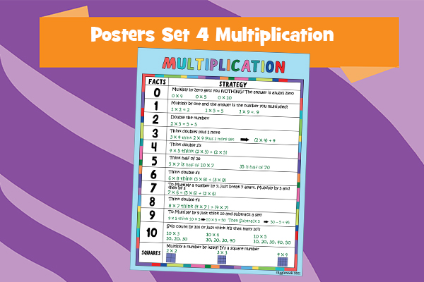 Posters Set 4 - Multiplication-01
