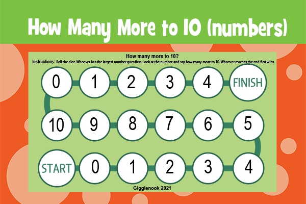 How Many More to 10(Numbers)