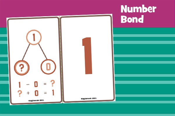 Number Bond