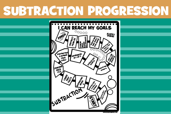 Math Fact Fluency Playground : Fluency Progressions