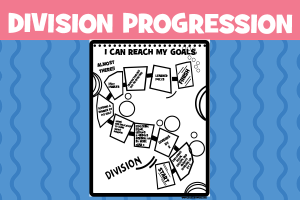 Math Fact Fluency Playground : Fluency Progressions